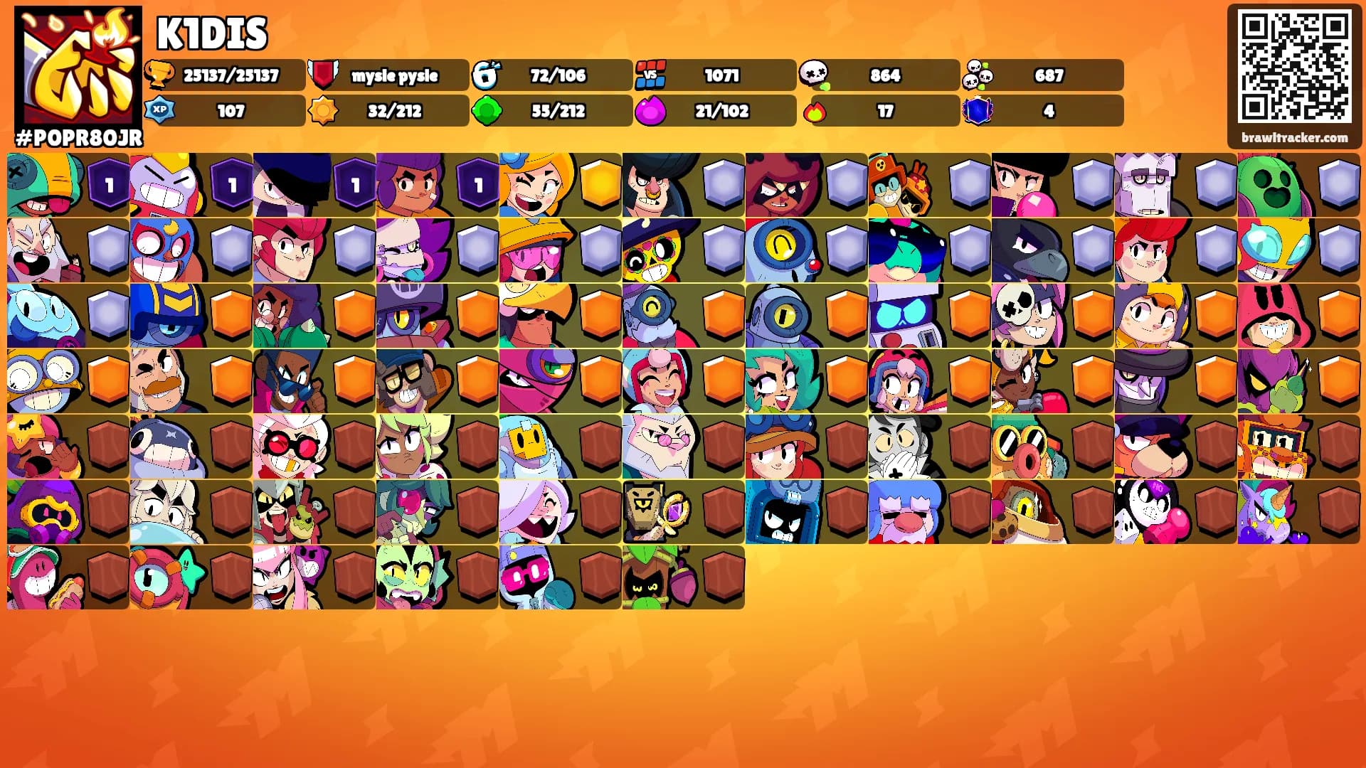 K1DIS's Ranks