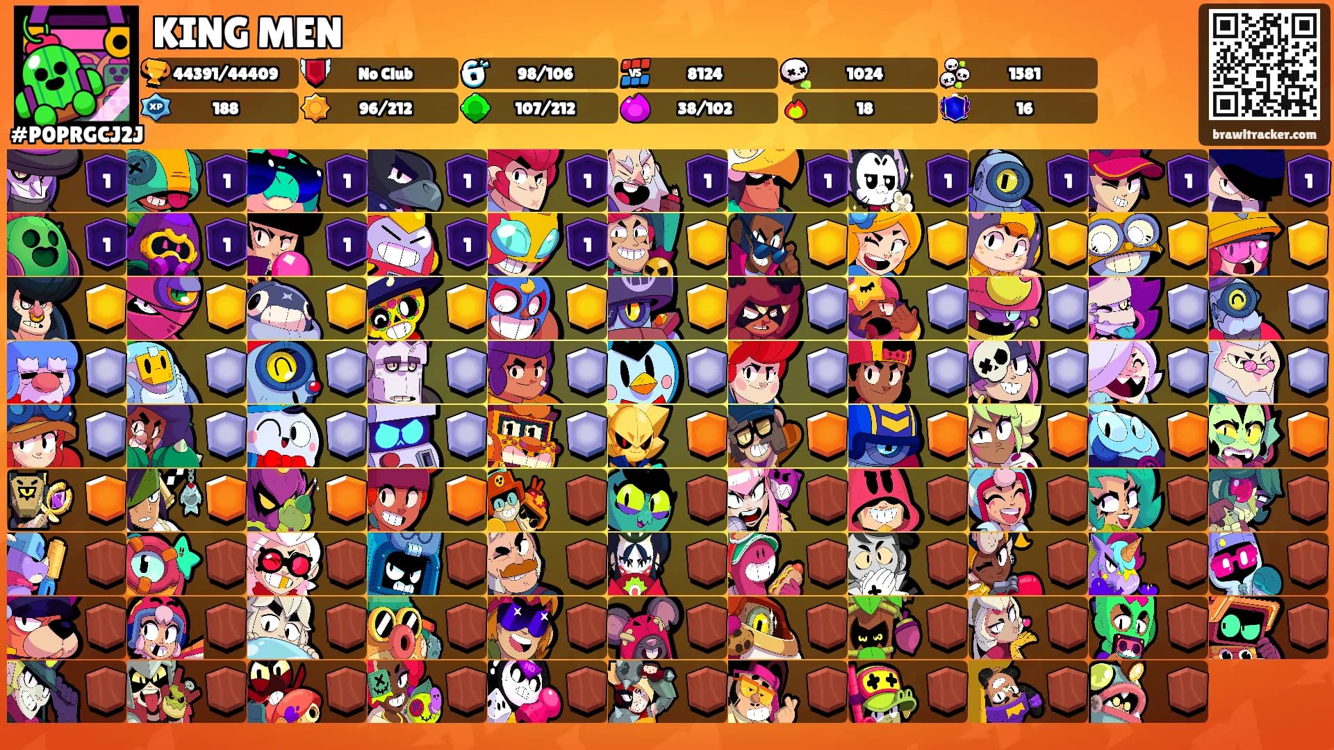 KING MEN's Ranks