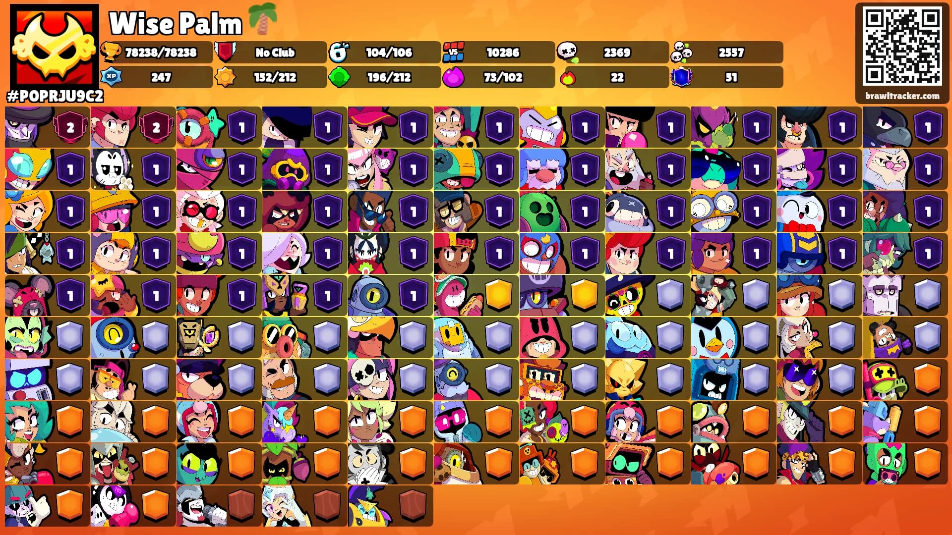 Wise Palm 🌴's Ranks