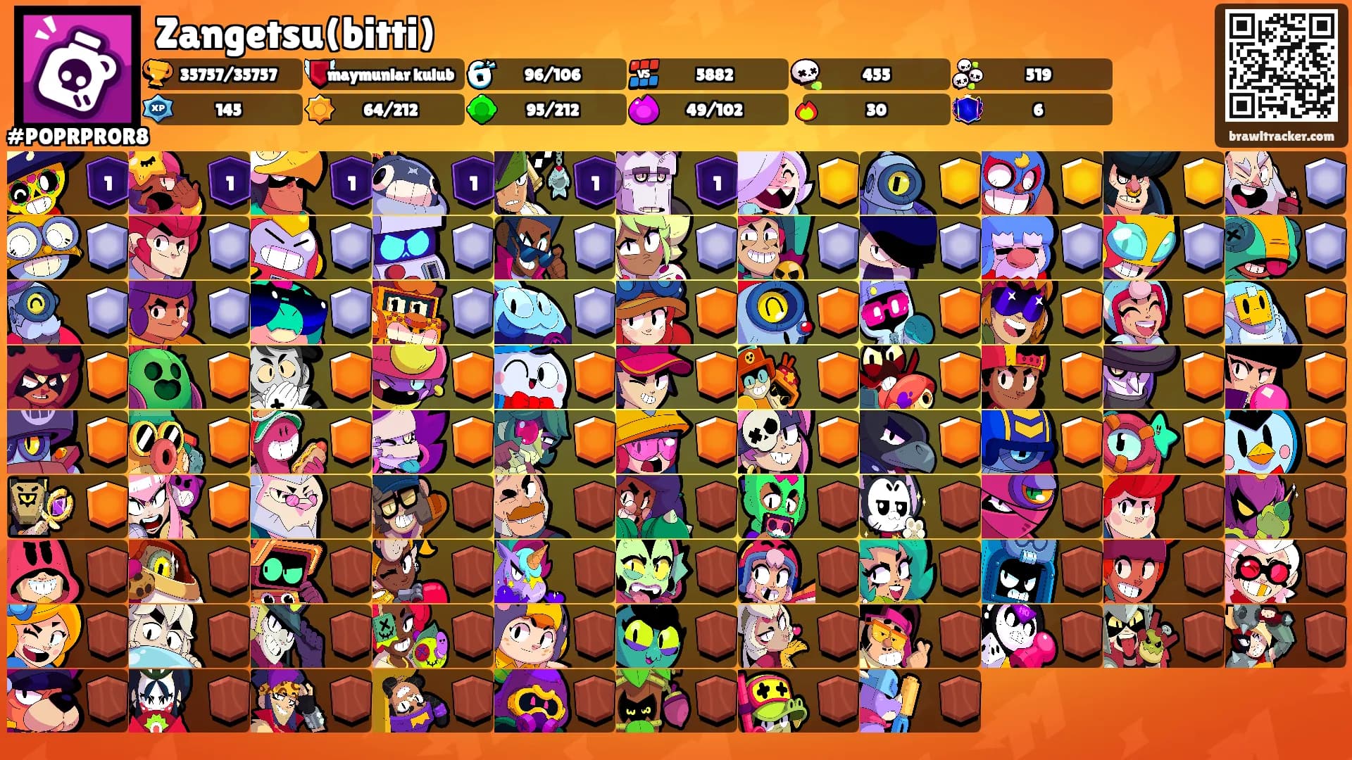 Zangetsu(bitti)'s Ranks