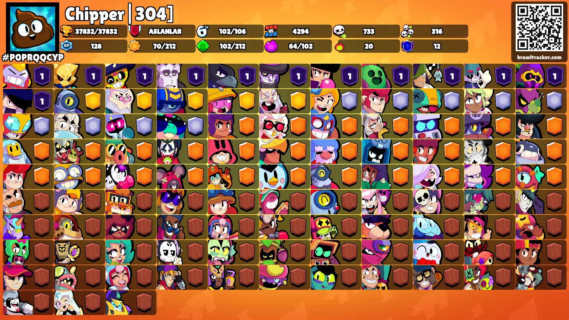 Chipper|304]'s Ranks