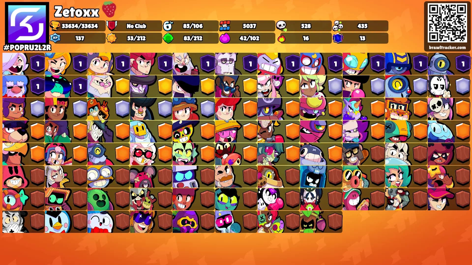 Zetoxx 🍓's Ranks