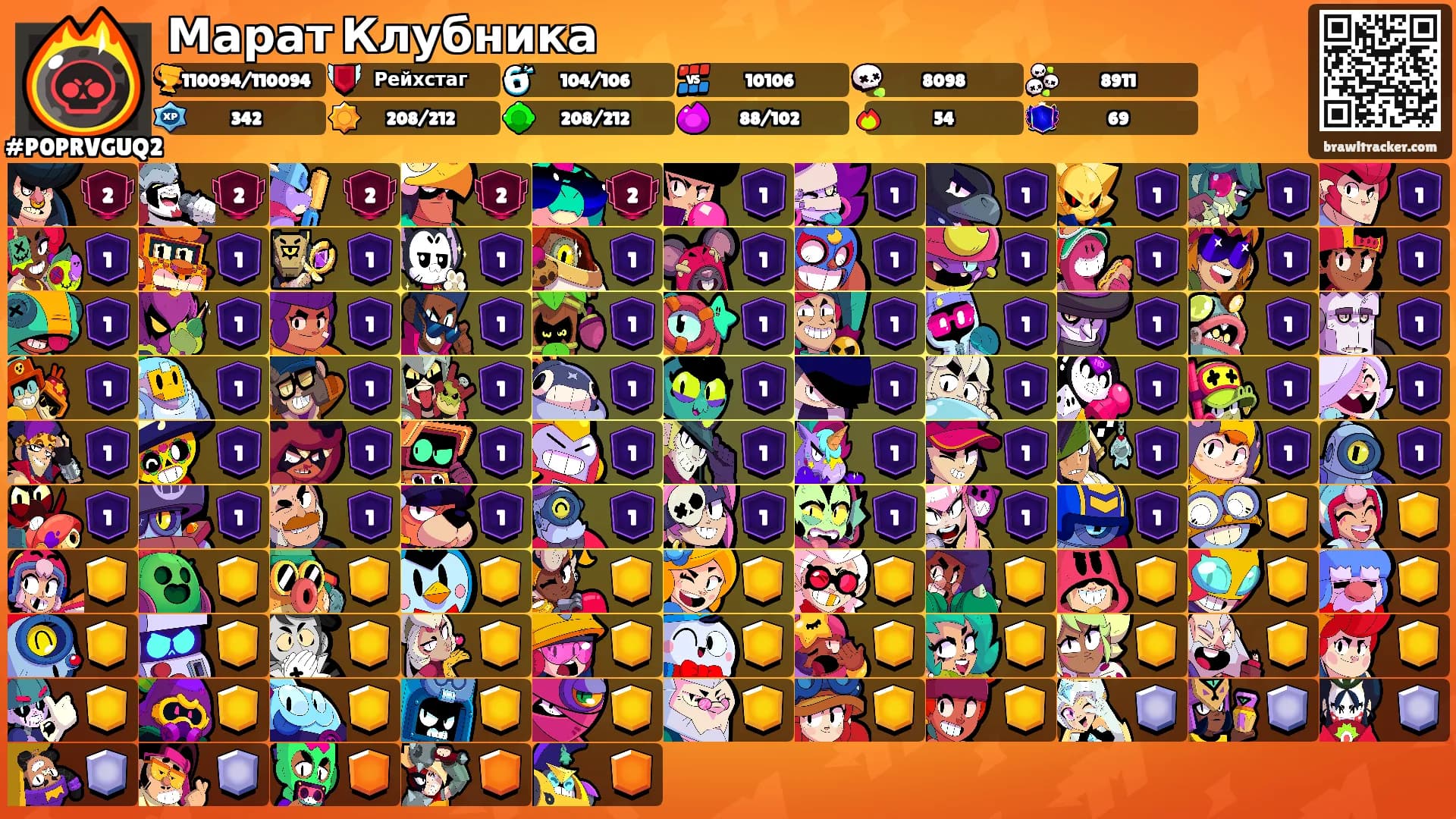 Марат Клубника's Ranks