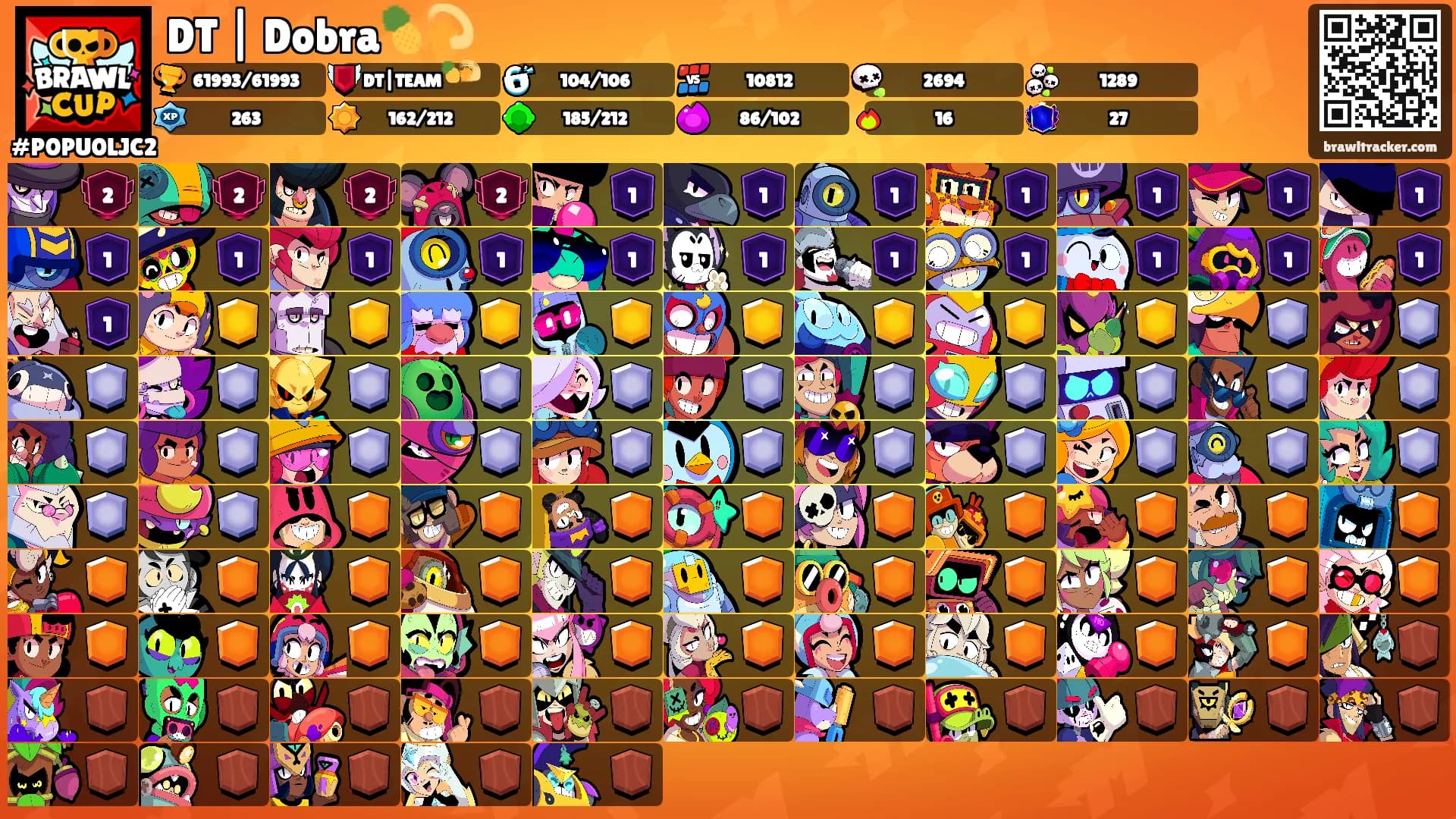 DT | Dobra🍍💫's Ranks