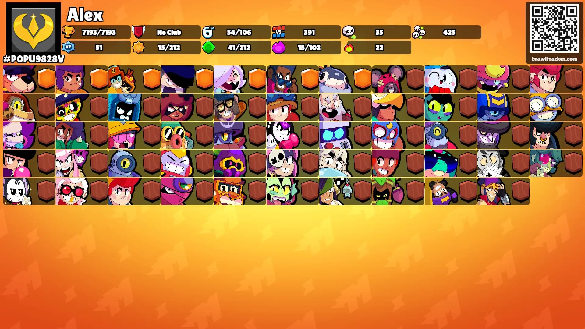 Alex's Ranks