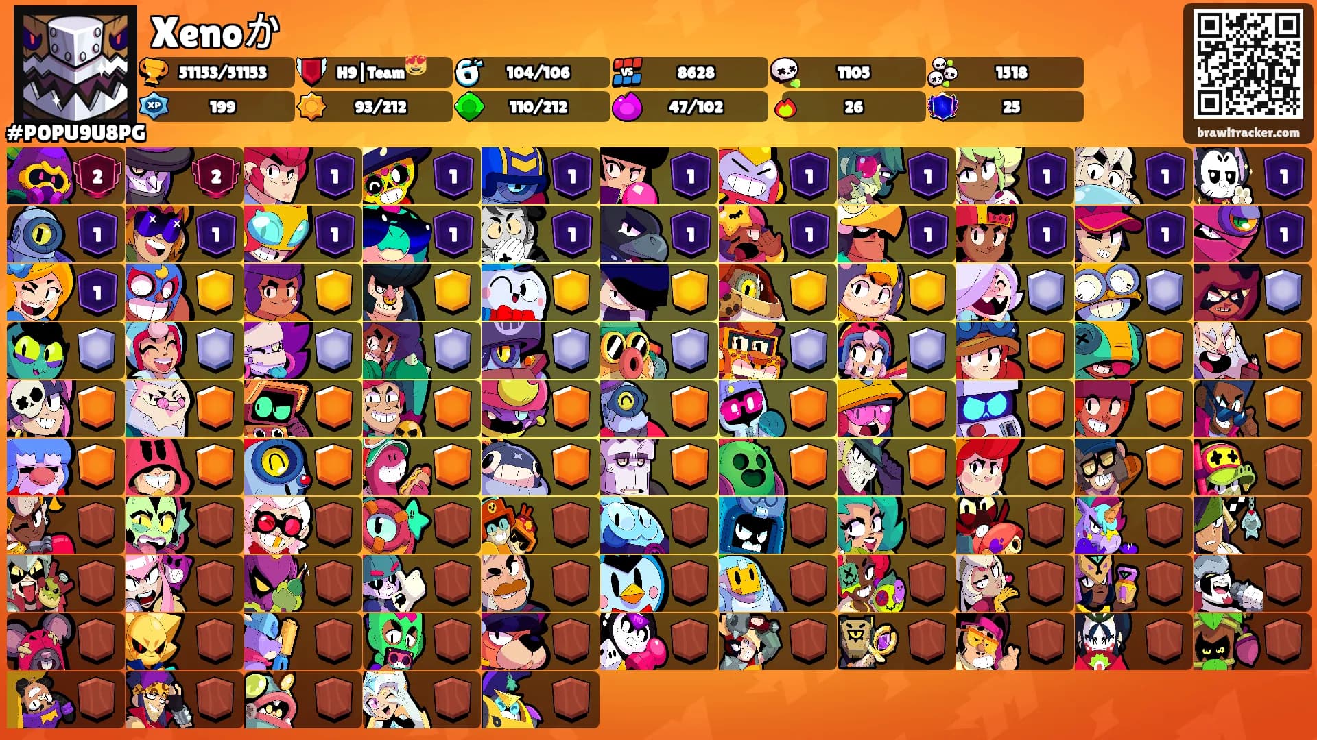 Xenoか's Ranks