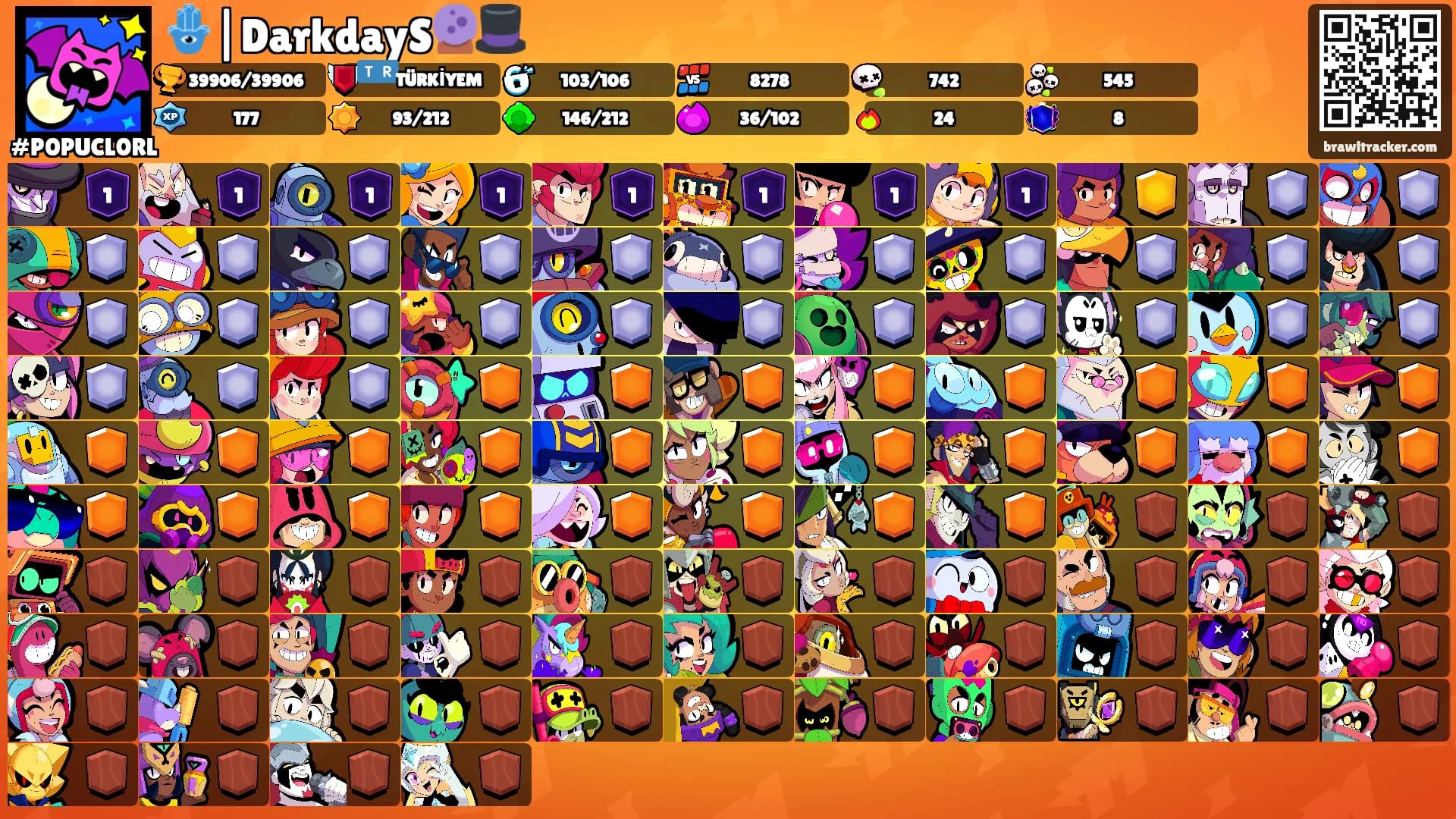 🪬|DarkdayS🔮🎩's Ranks