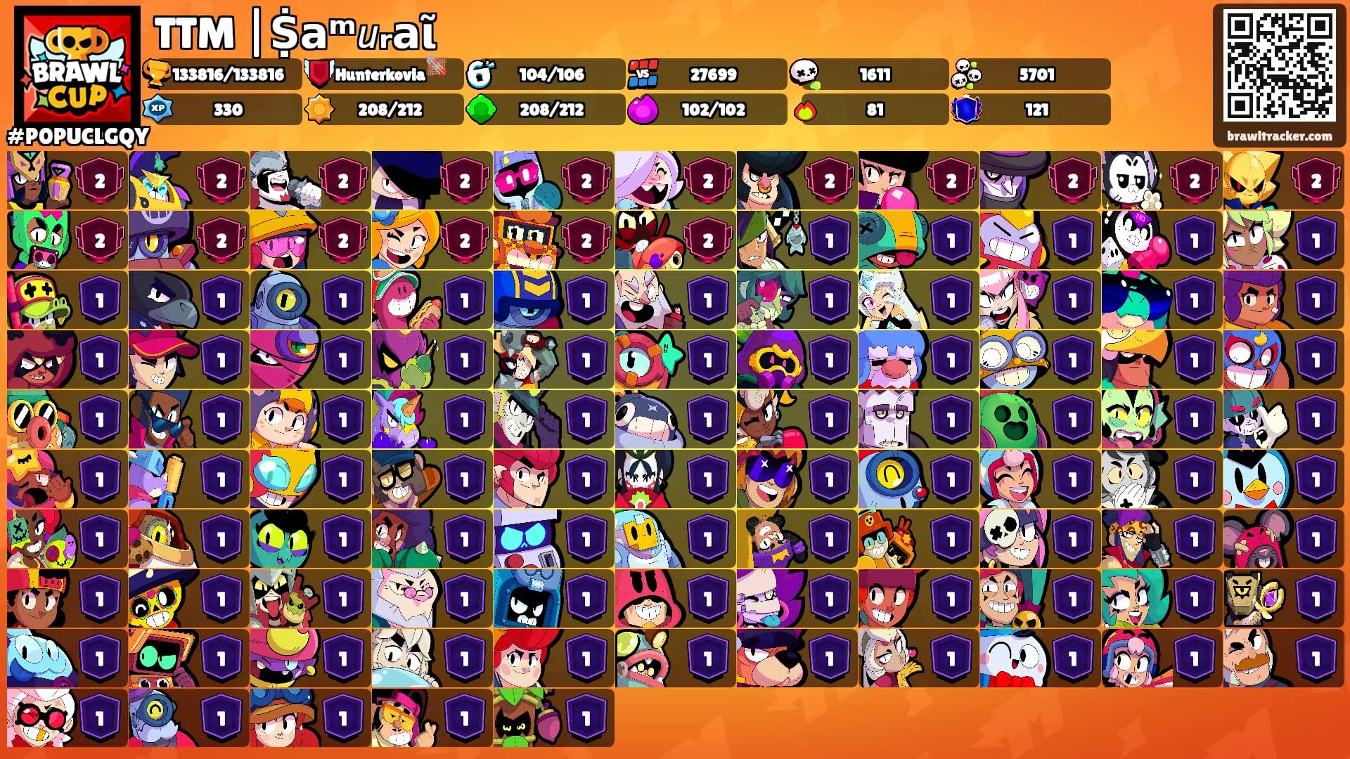 TTM |Ṩ𝗮ᵐ𝘶ᵣ𝗮ῖ's Ranks