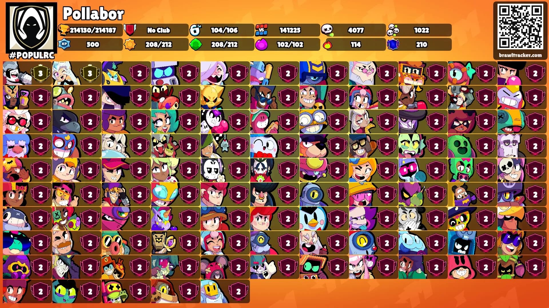 Pollabor's Ranks