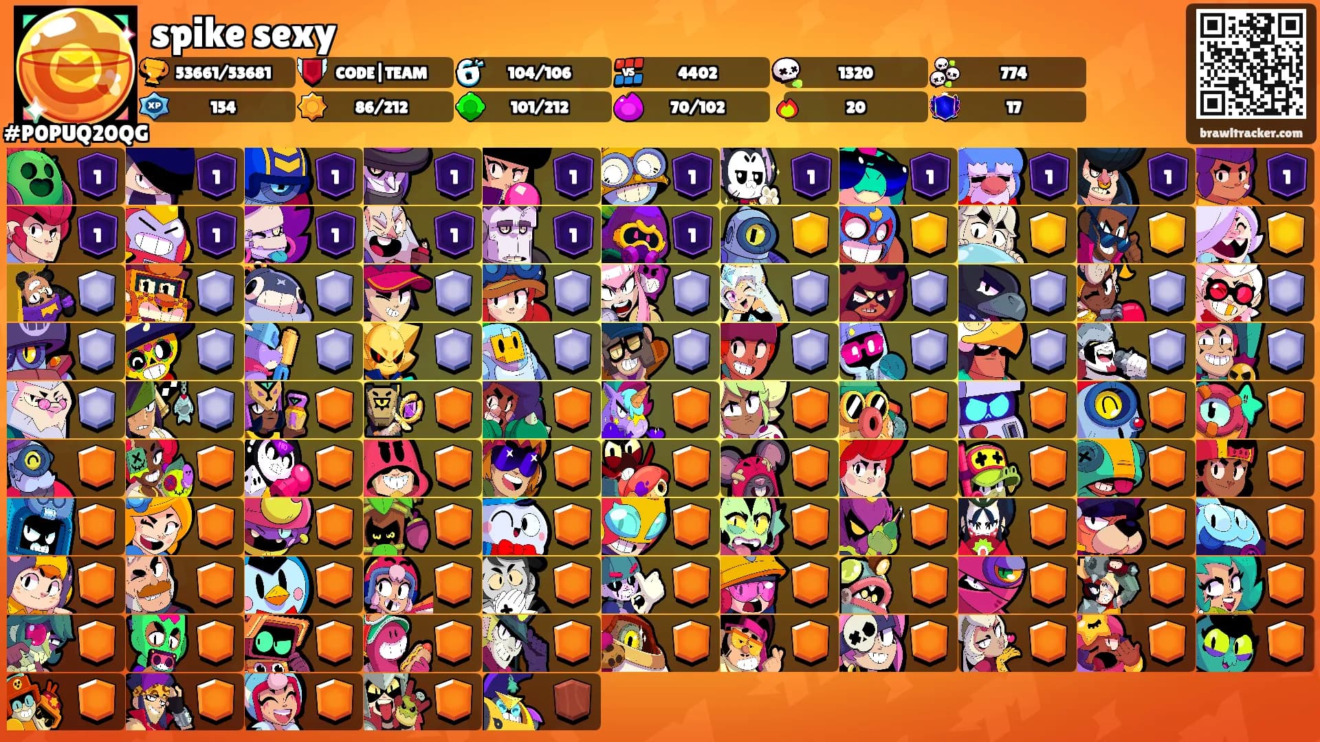 spike sexy's Ranks