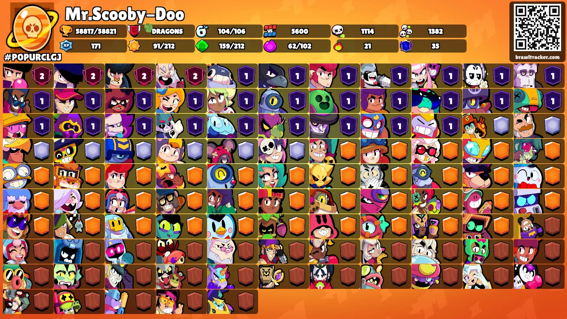 Mr.Scooby-Doo's Ranks