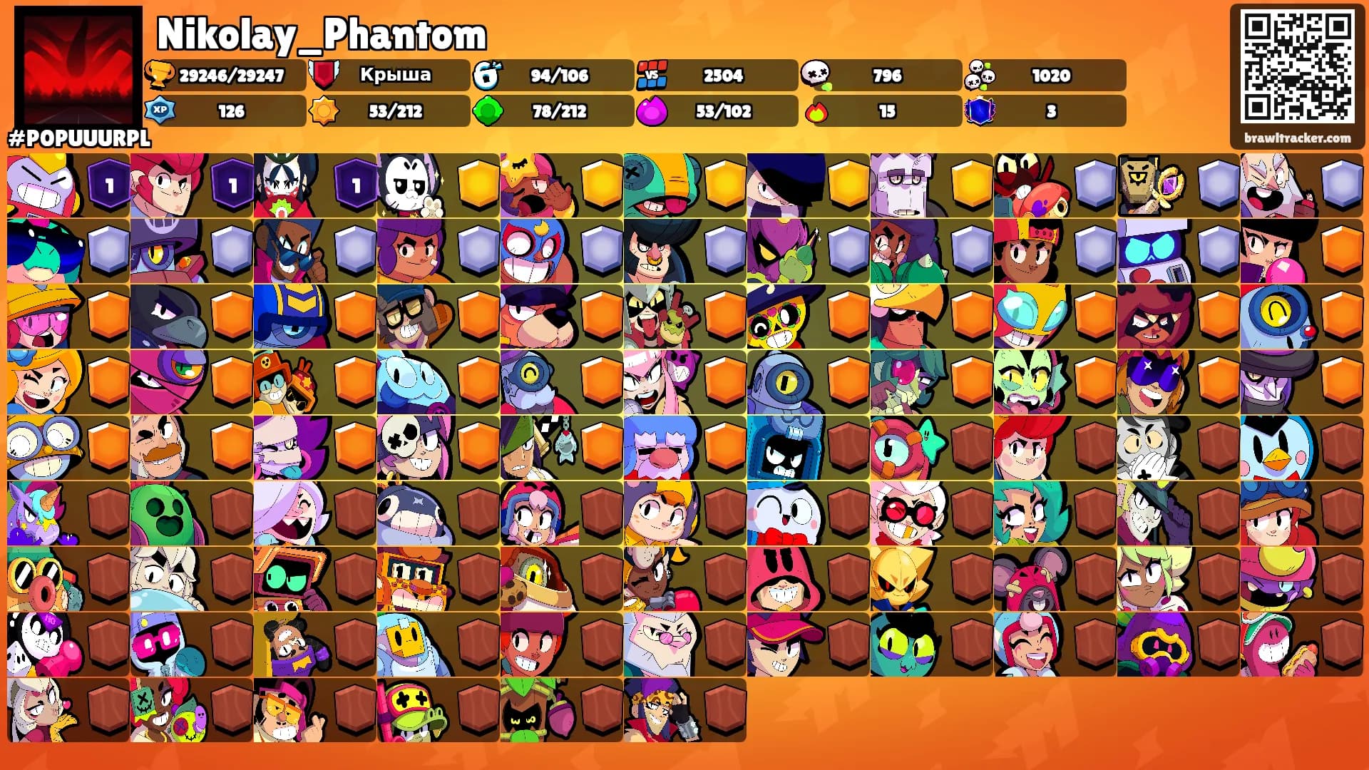 Nikolay_Phantom's Ranks