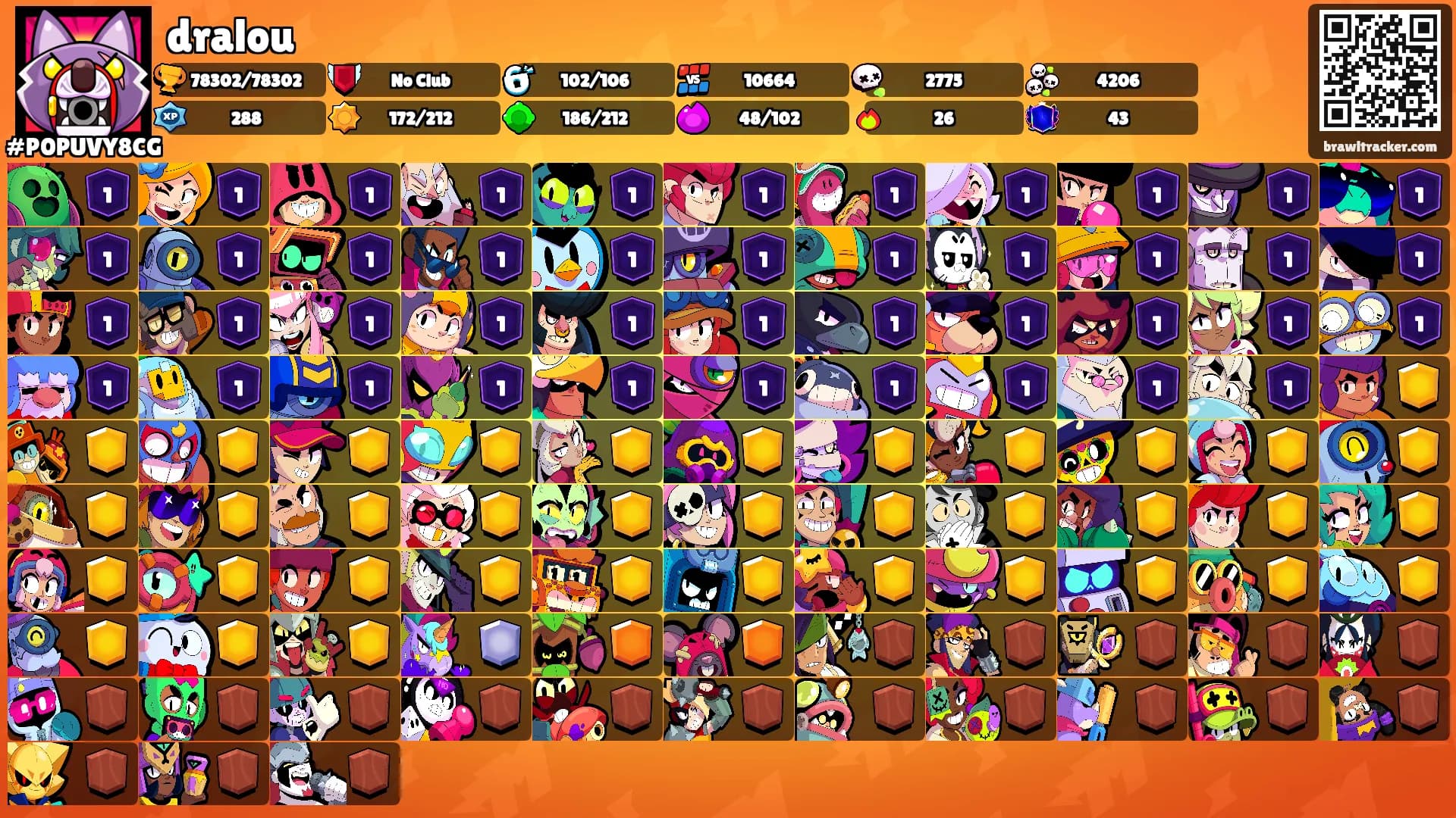 dralou's Ranks