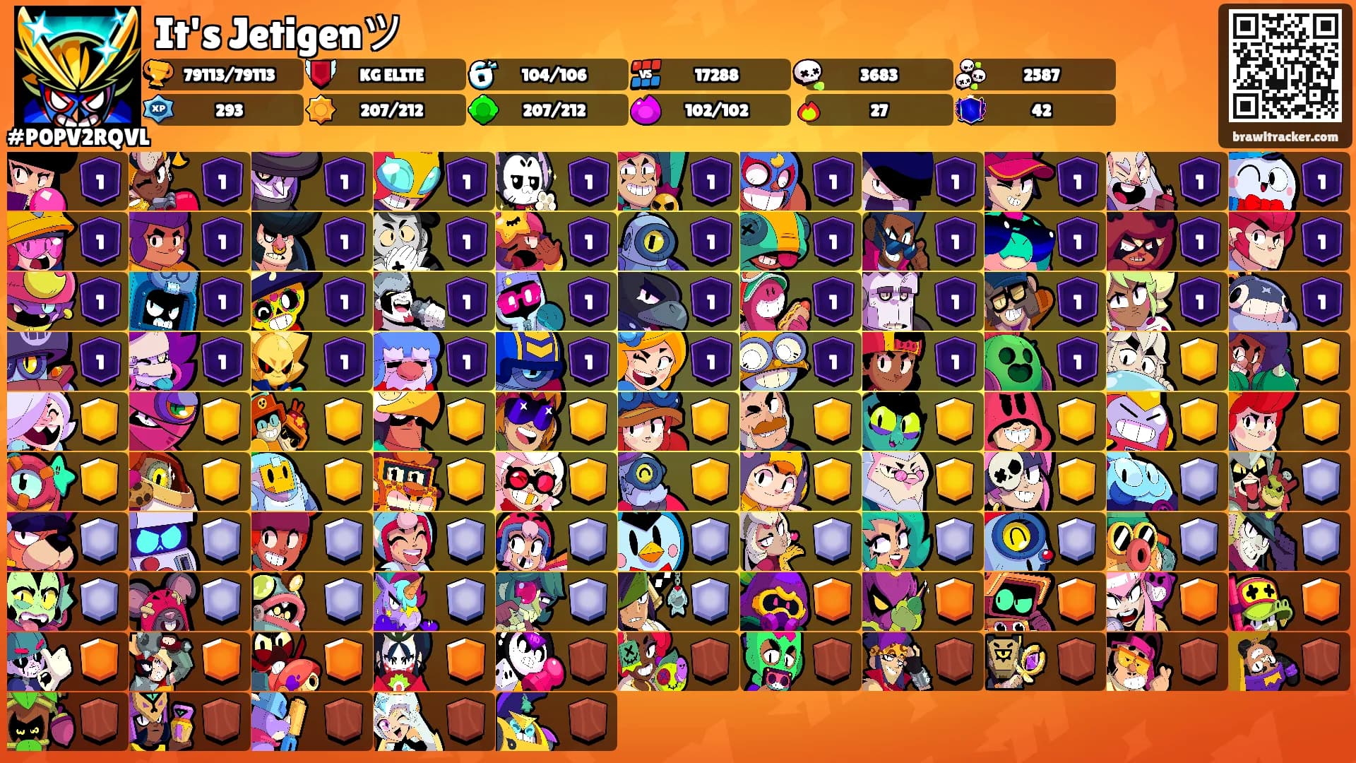 It's Jetigenツ's Ranks