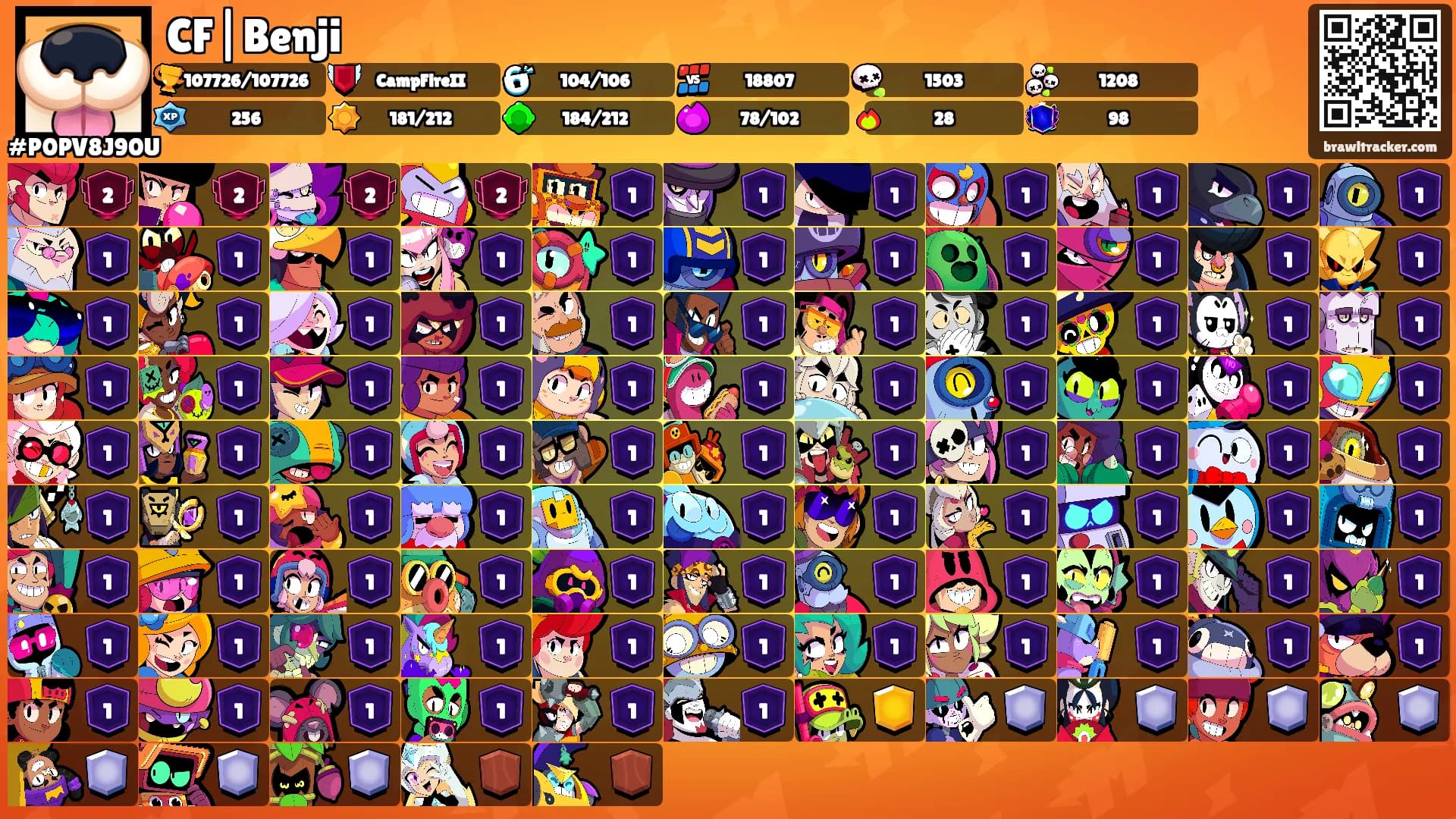 CF|Benji's Ranks