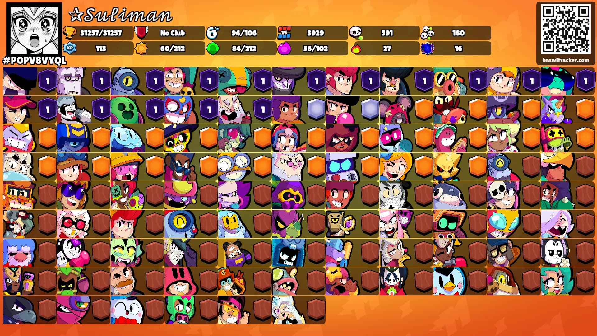 ✰𝒮𝓊𝓁𝒾𝓂𝒶𝓃's Ranks