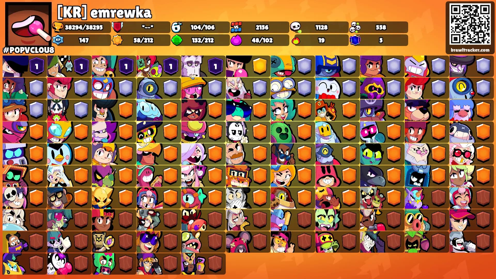 [KR] emrewka's Ranks