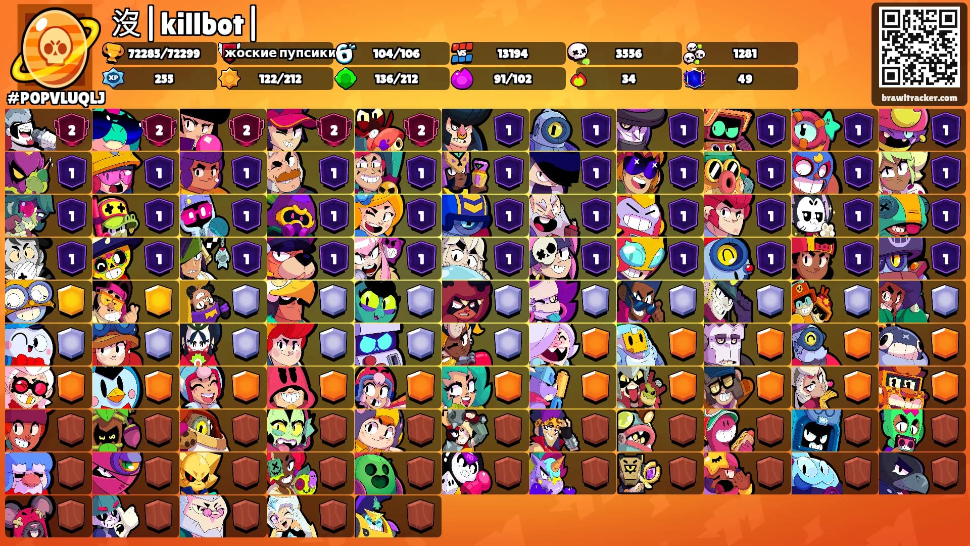 沒|killbot|'s Ranks