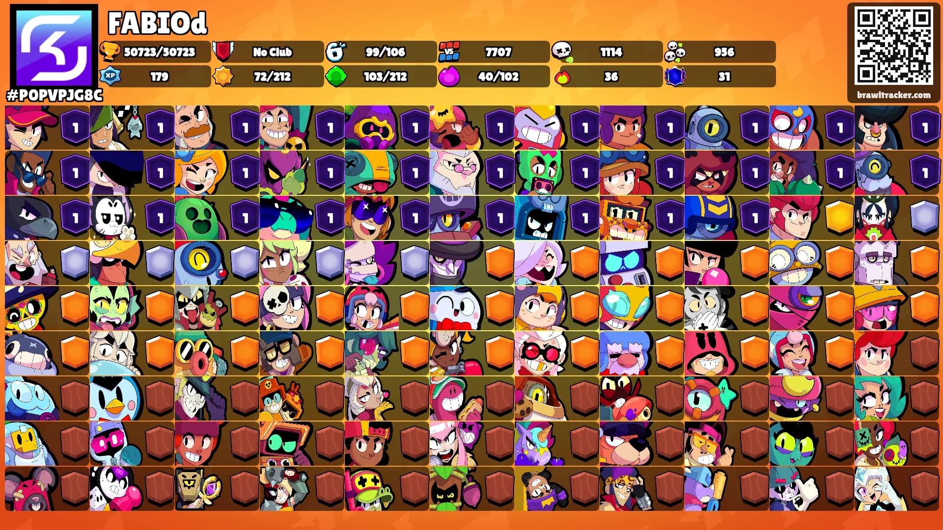 FABIOd's Ranks