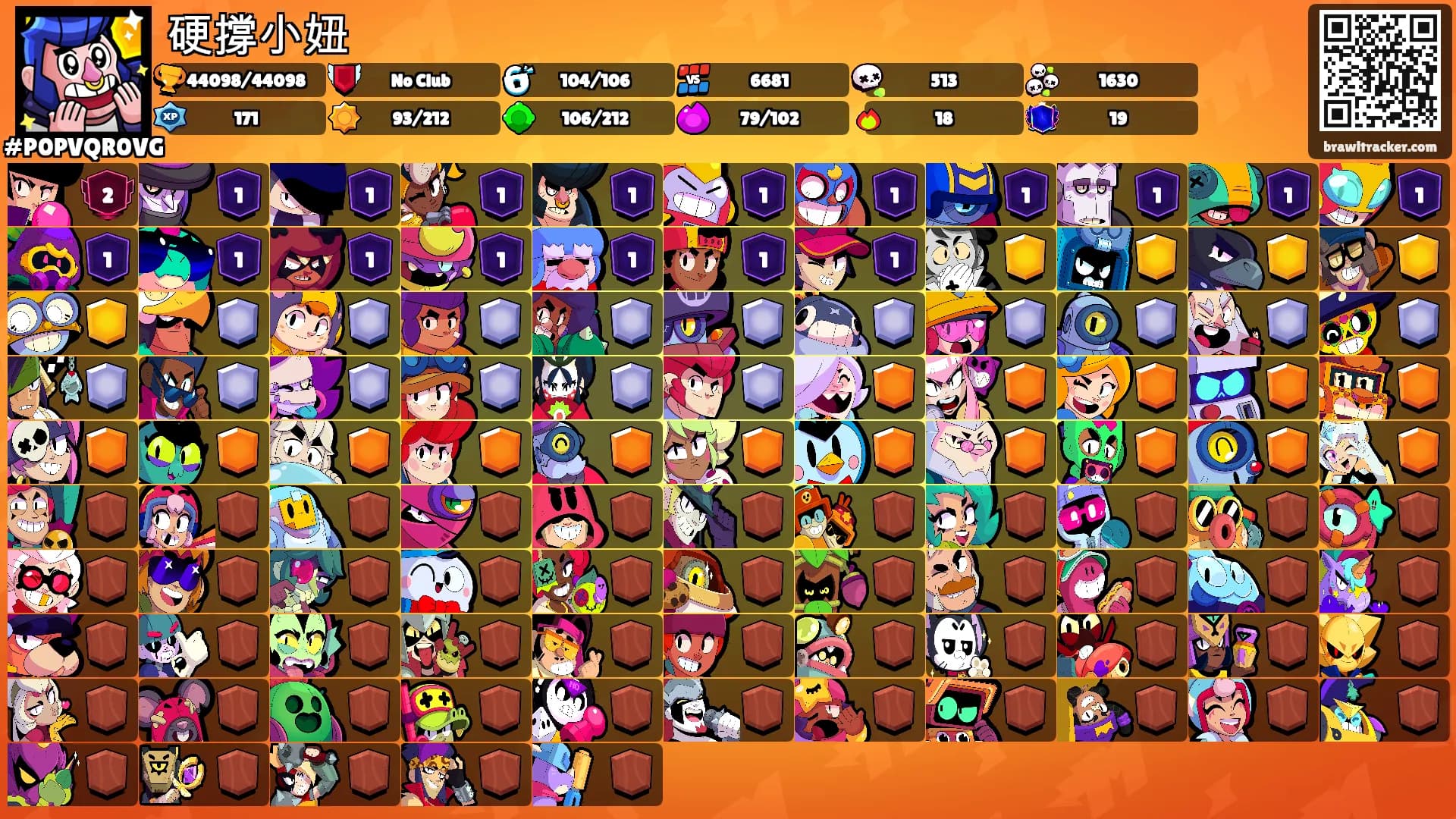 硬撐小妞's Ranks
