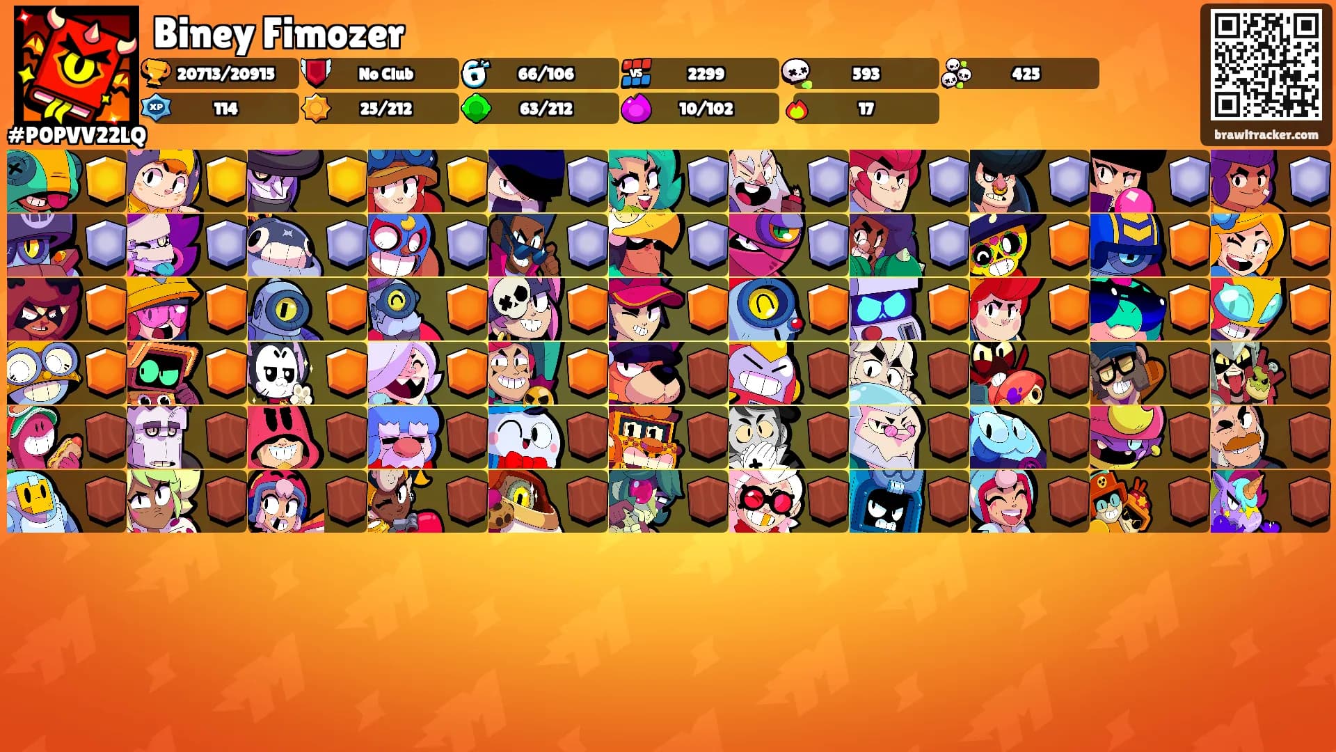 Biney Fimozer's Ranks