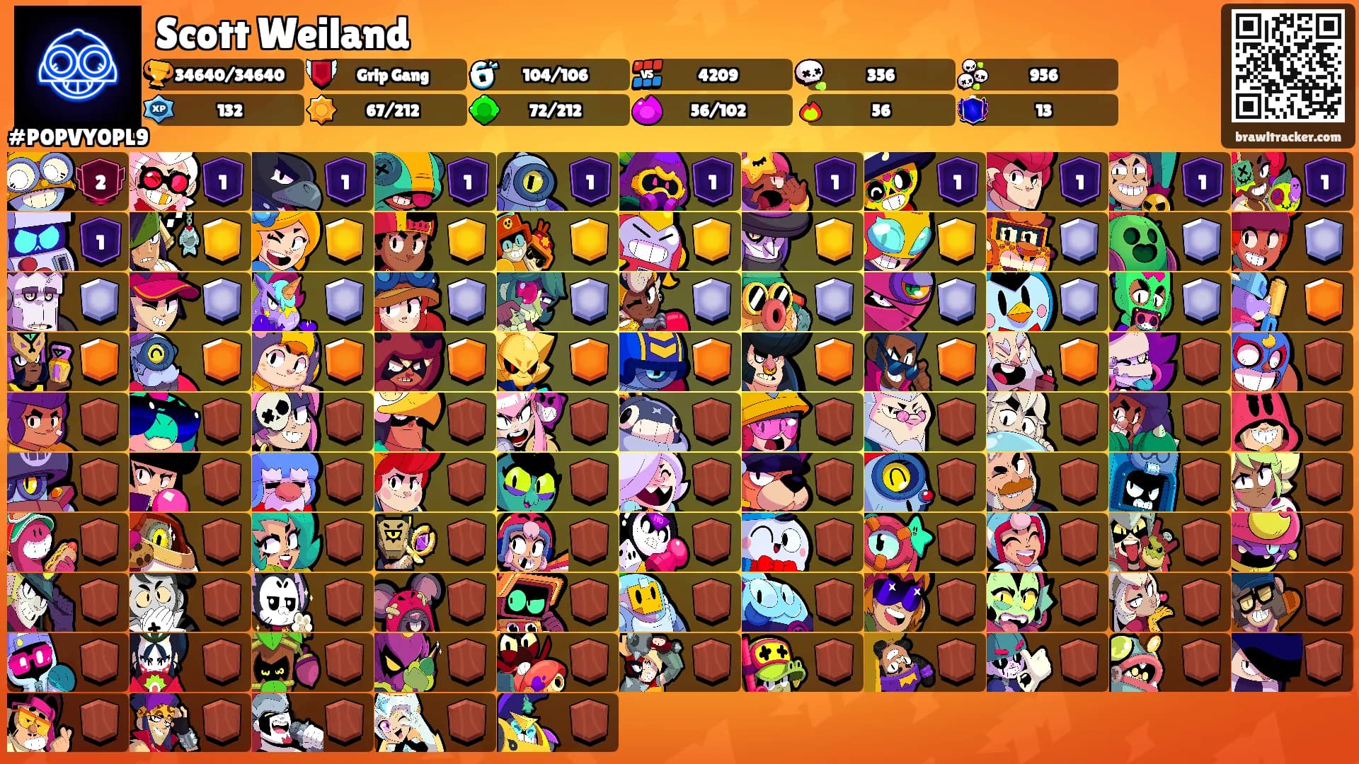 Scott Weiland's Ranks