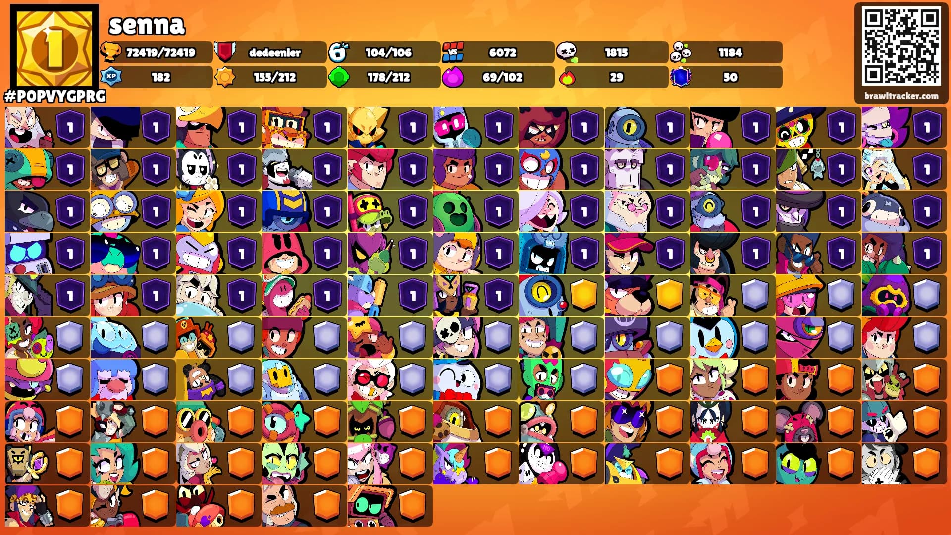senna's Ranks