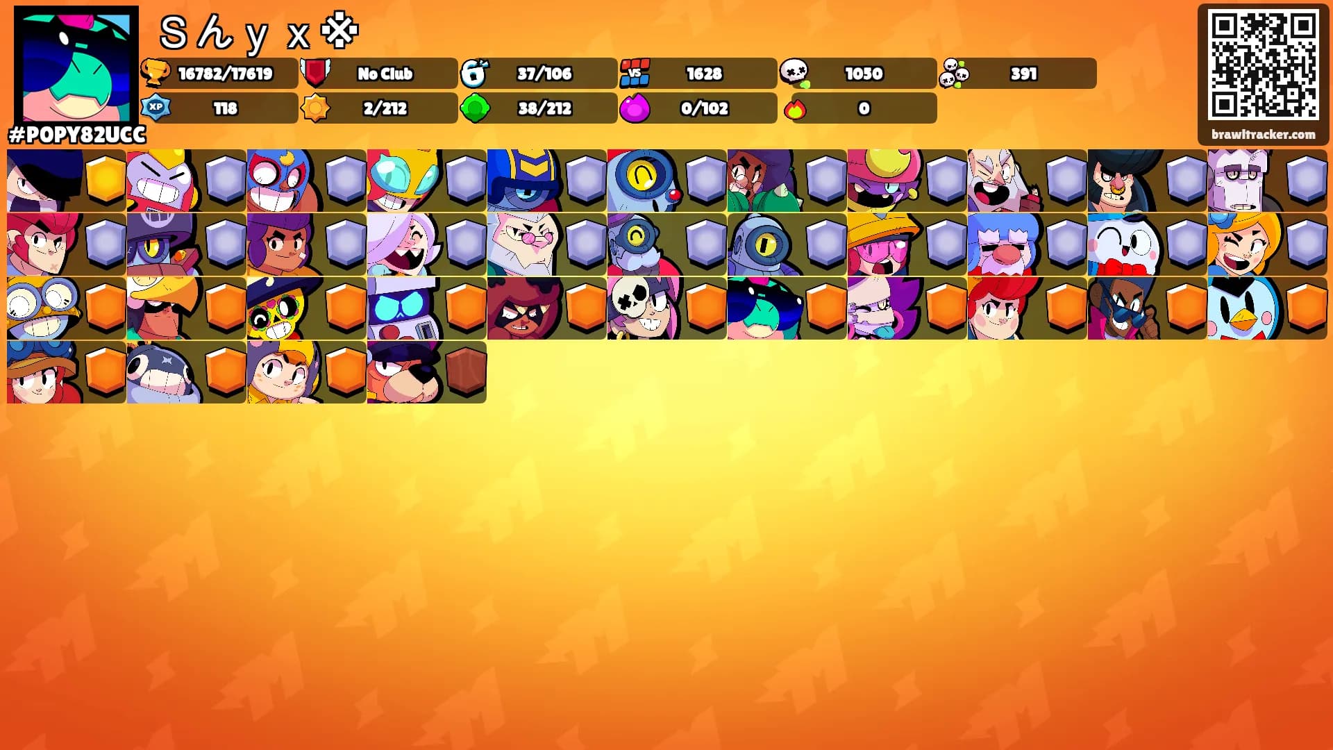 Ｓんｙｘ※'s Ranks