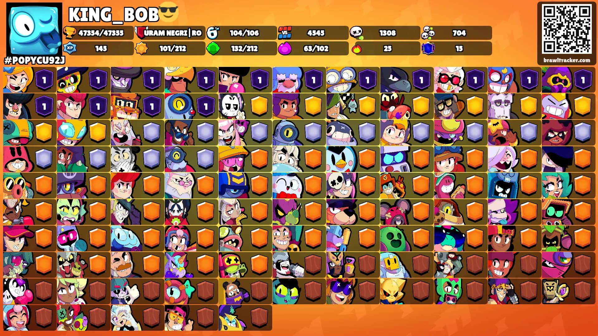 KING_BOB😎's Ranks