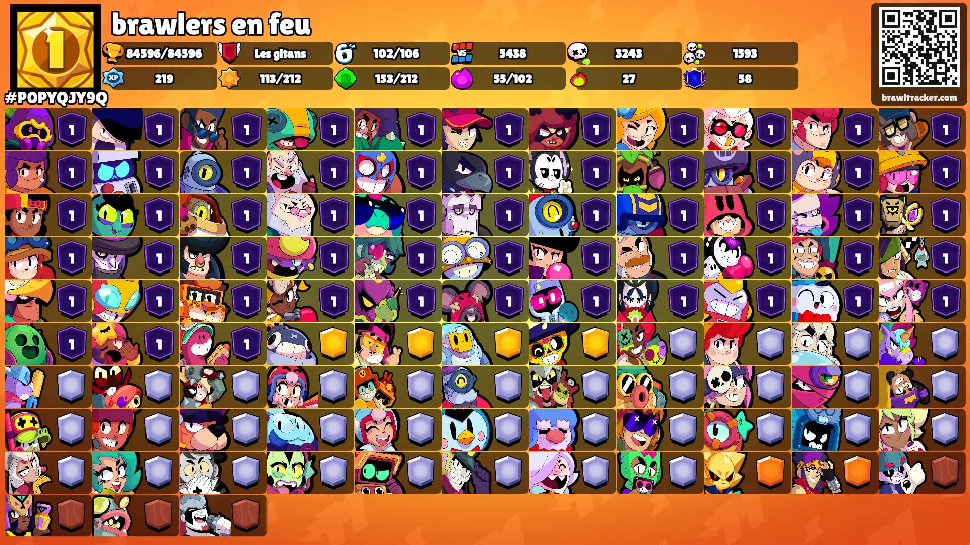brawlers en feu's Ranks