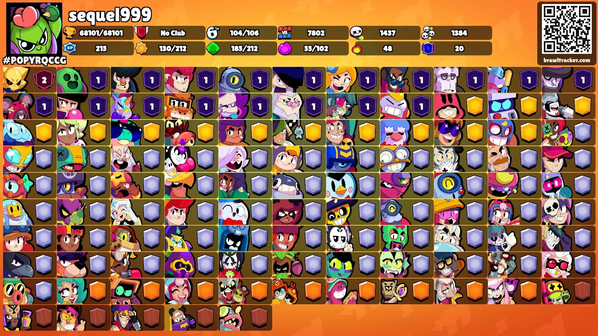 sequel999's Ranks