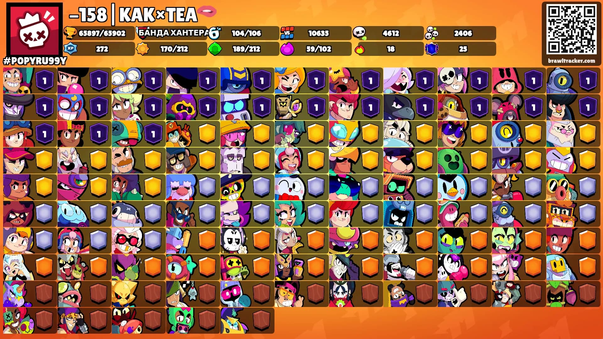 -158|KAK×TEA🫦's Ranks