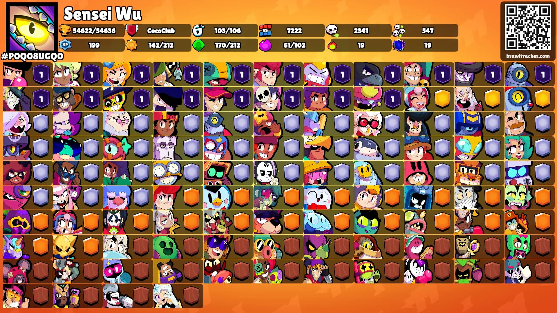 Sensei Wu's Ranks