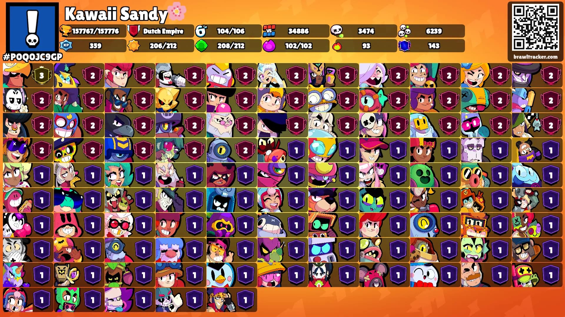 Kawaii Sandy🌸's Ranks