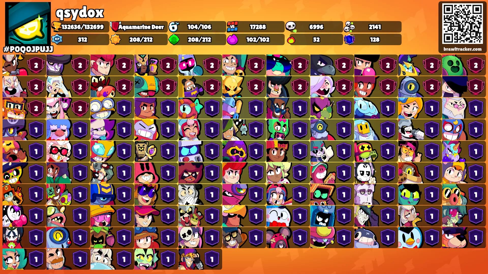 qsydox's Ranks