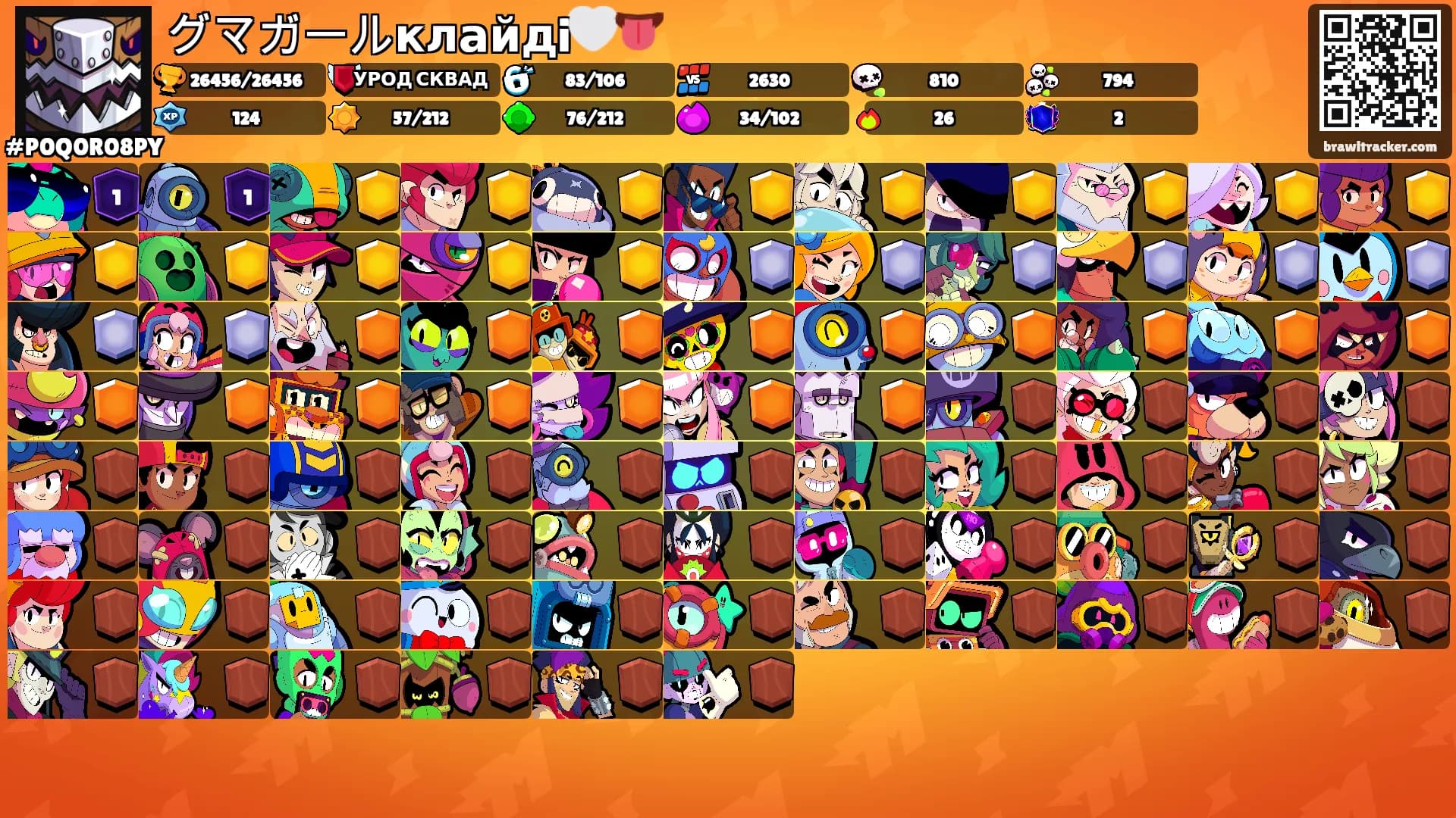 グマガールклайдi🤍👅's Ranks