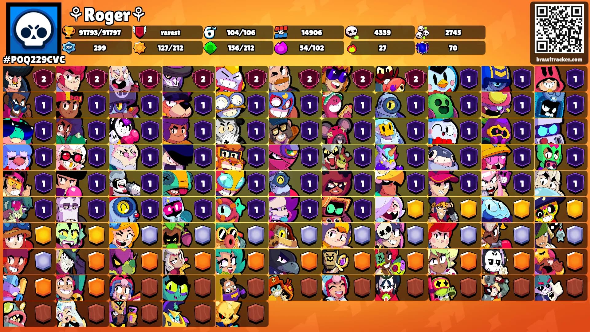 ⚘️Roger⚘️'s Ranks