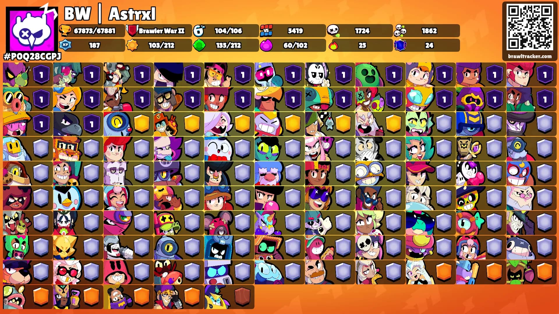 BW | Astrxl's Ranks