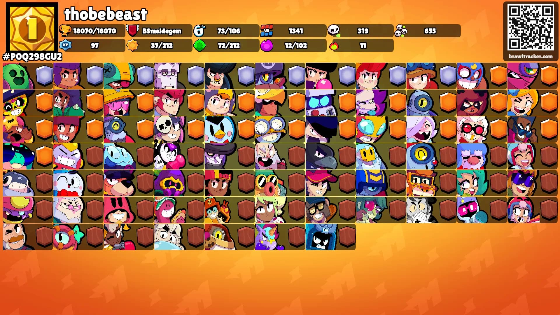 thobebeast's Ranks