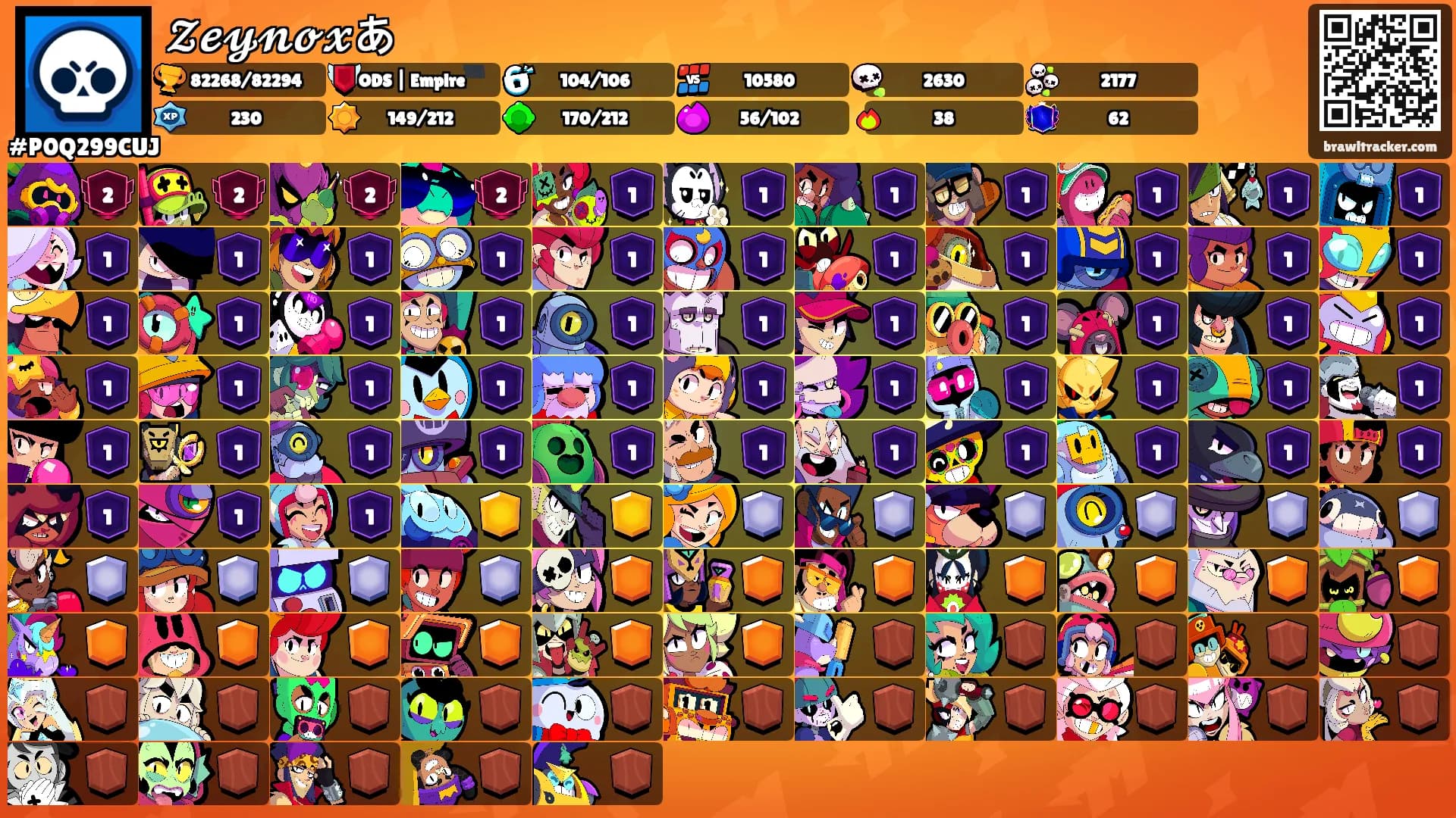𝓩𝓮𝔂𝓷𝓸𝔁あ's Ranks