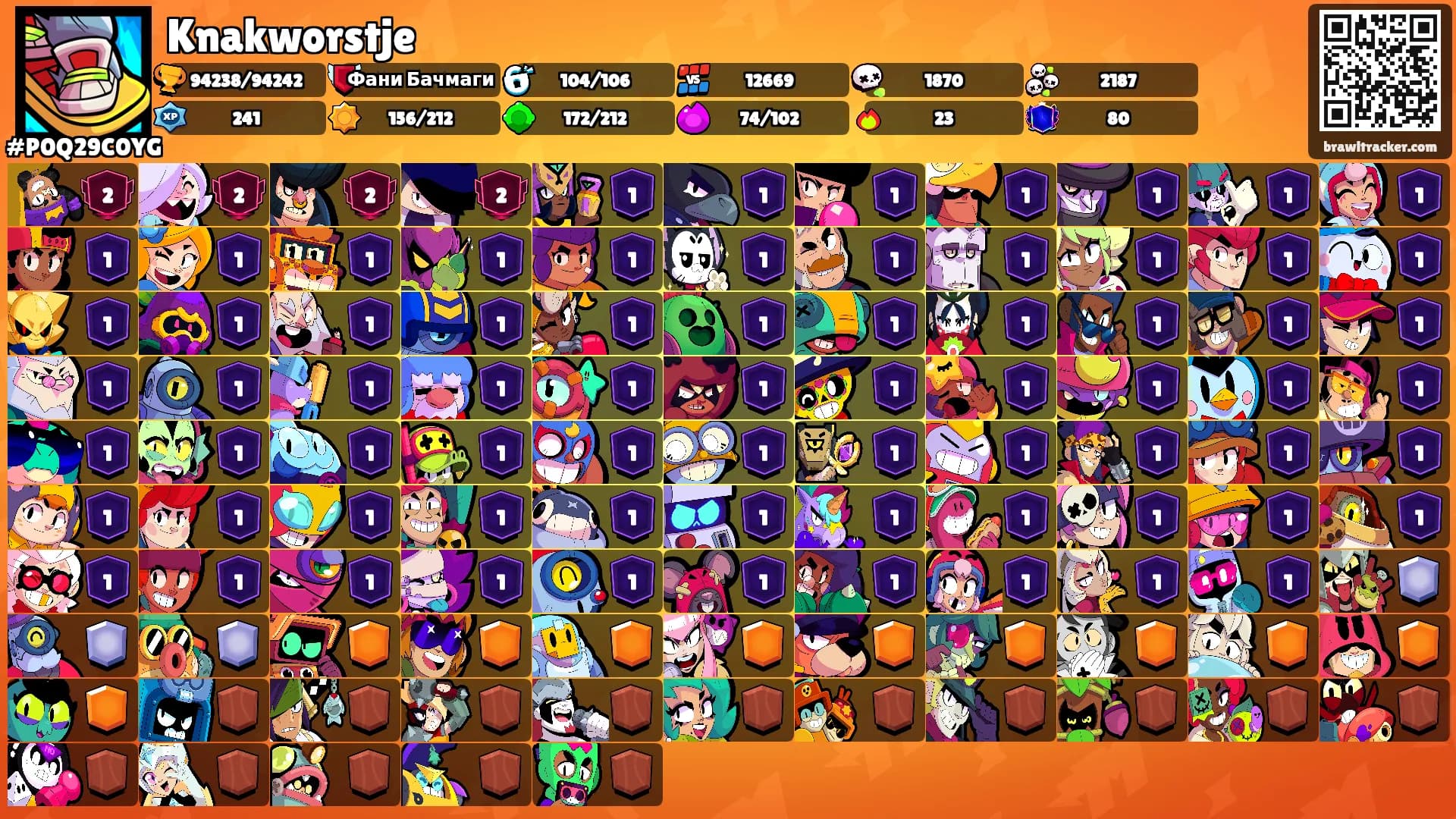 Knakworstje's Ranks