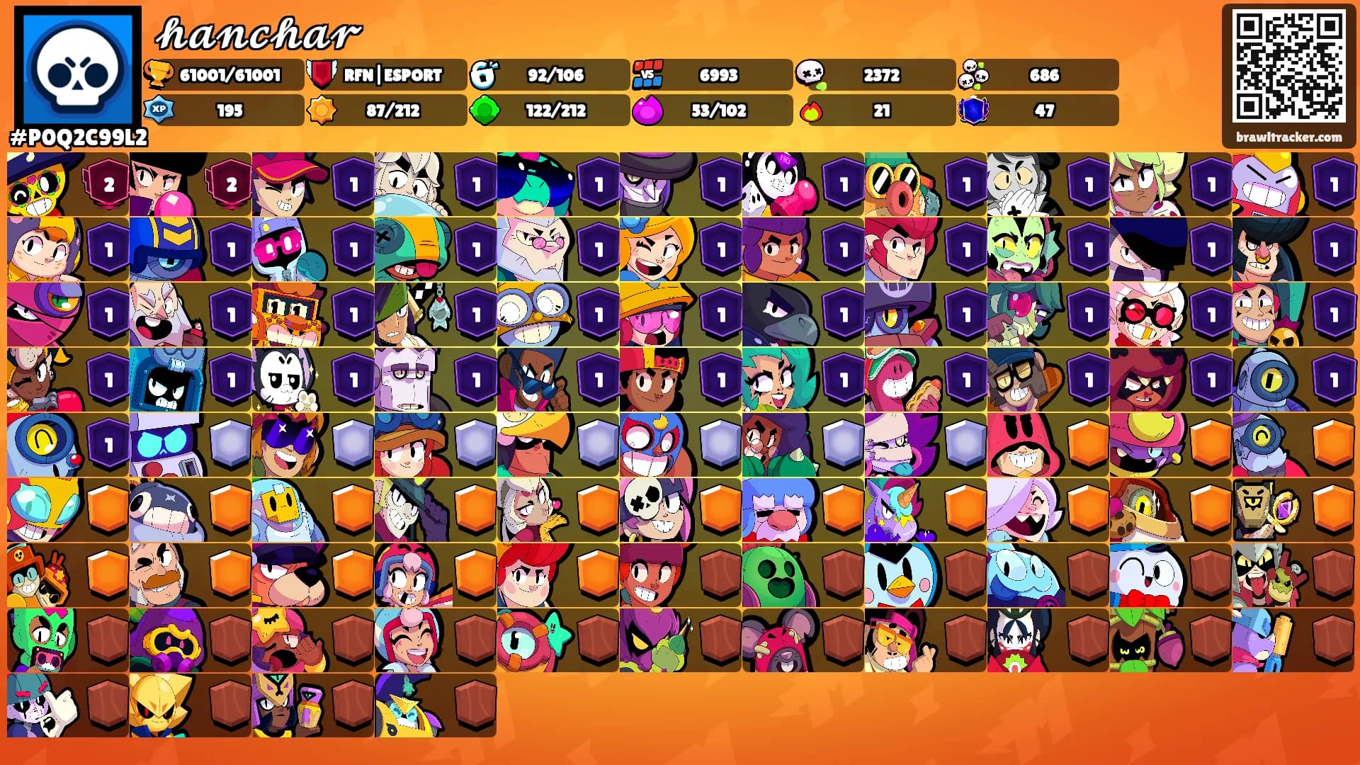 𝓱𝓪𝓷𝓬𝓱𝓪𝓻's Ranks