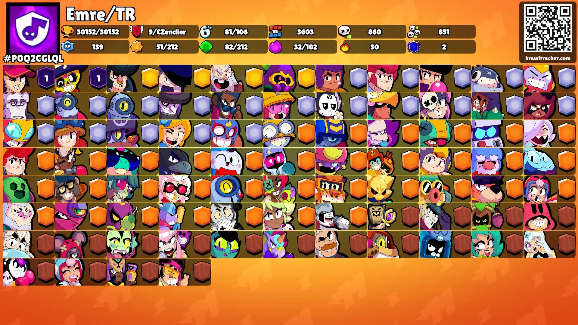 Emre/TR's Ranks