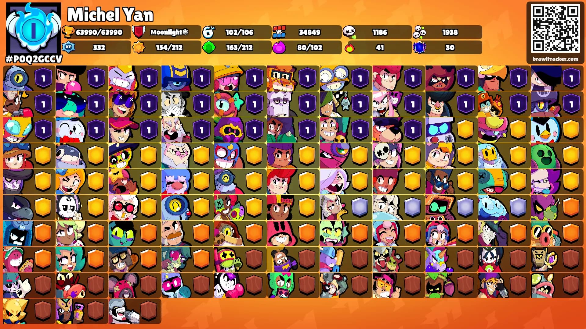 Michel Yan's Ranks