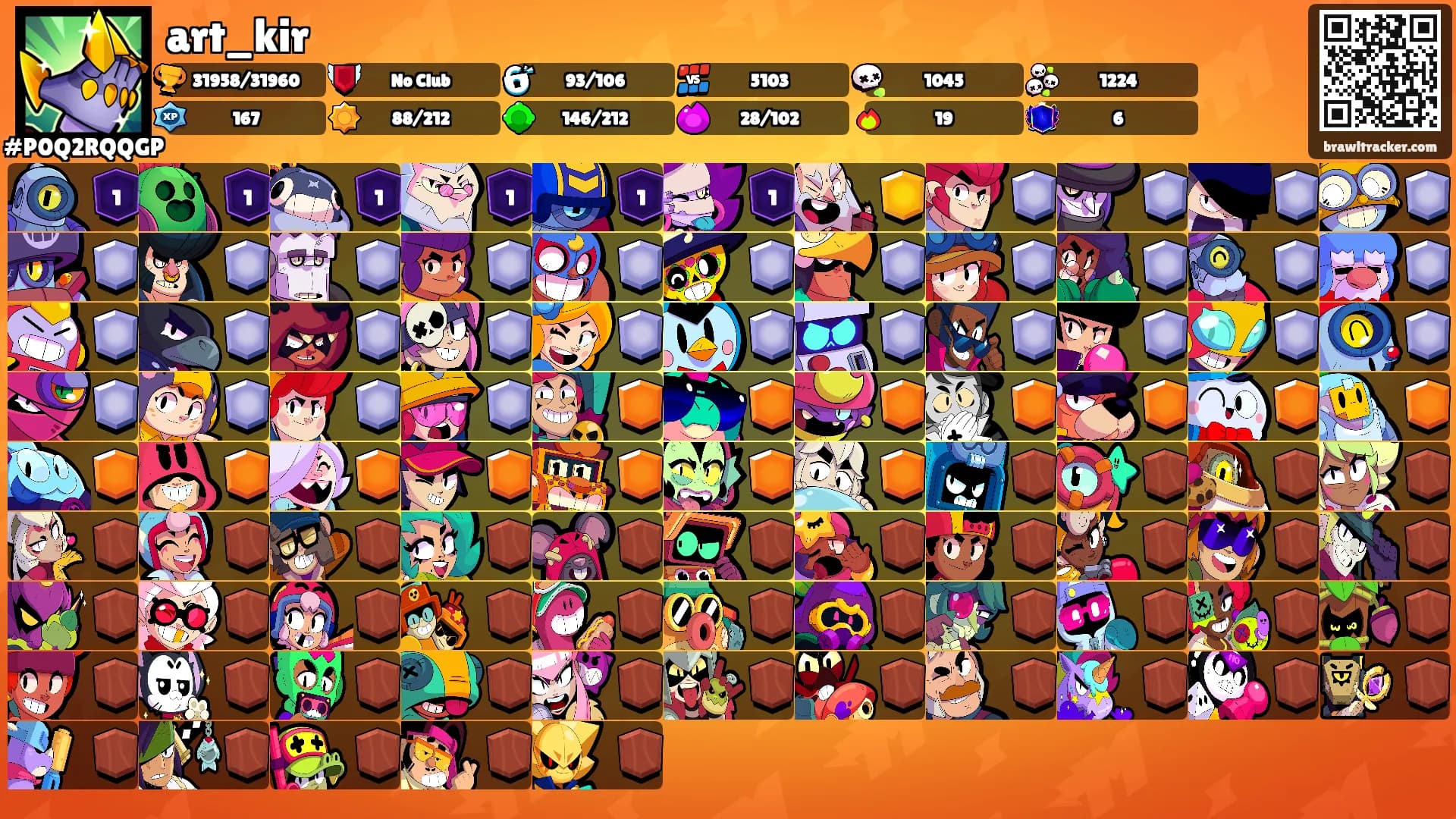 art_kir's Ranks