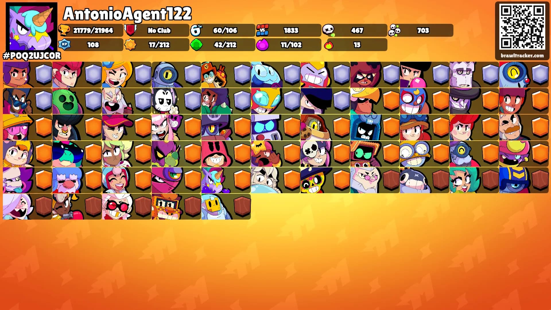 AntonioAgent122's Ranks