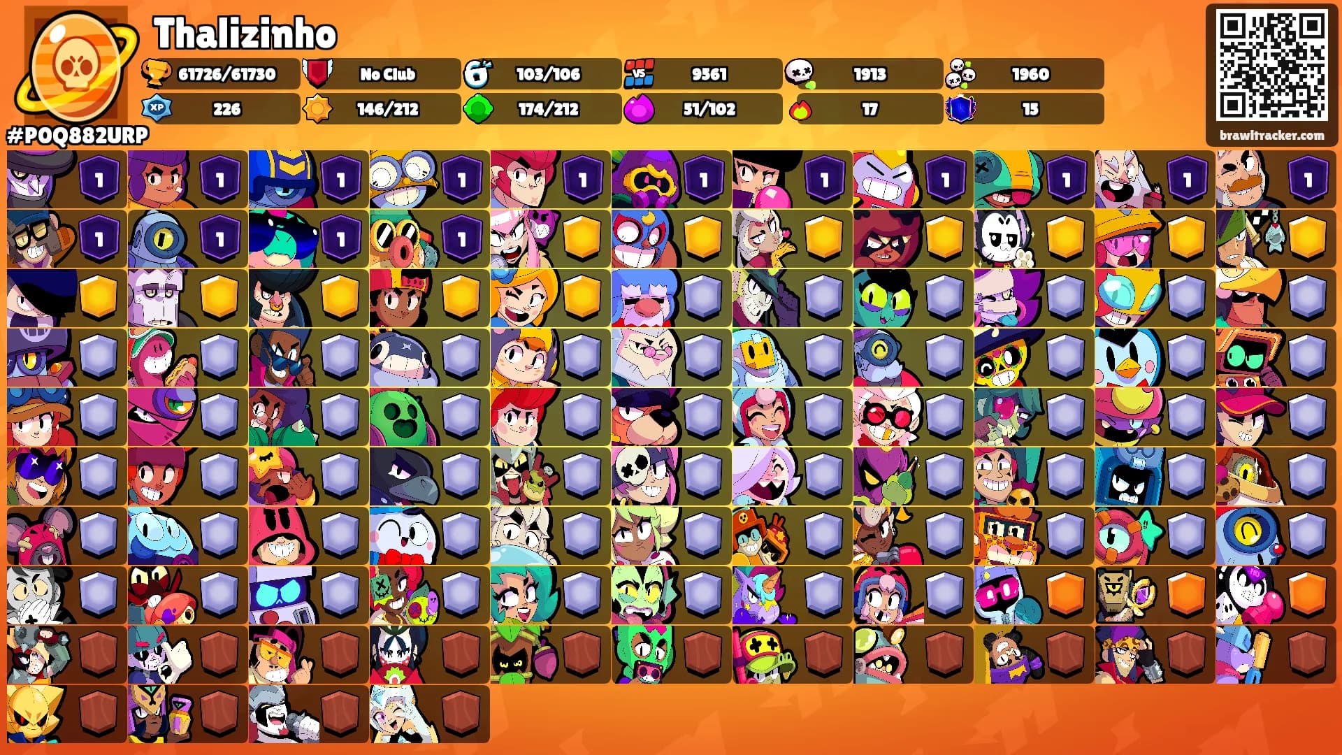 Thalizinho's Ranks