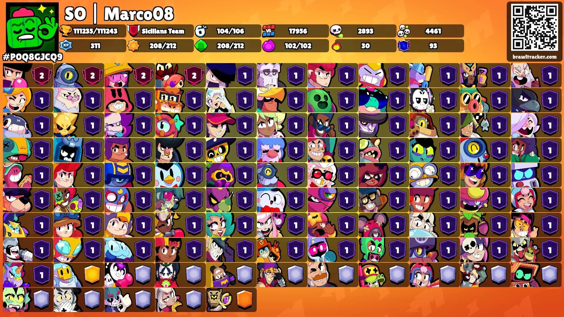 SO | Marco08's Ranks