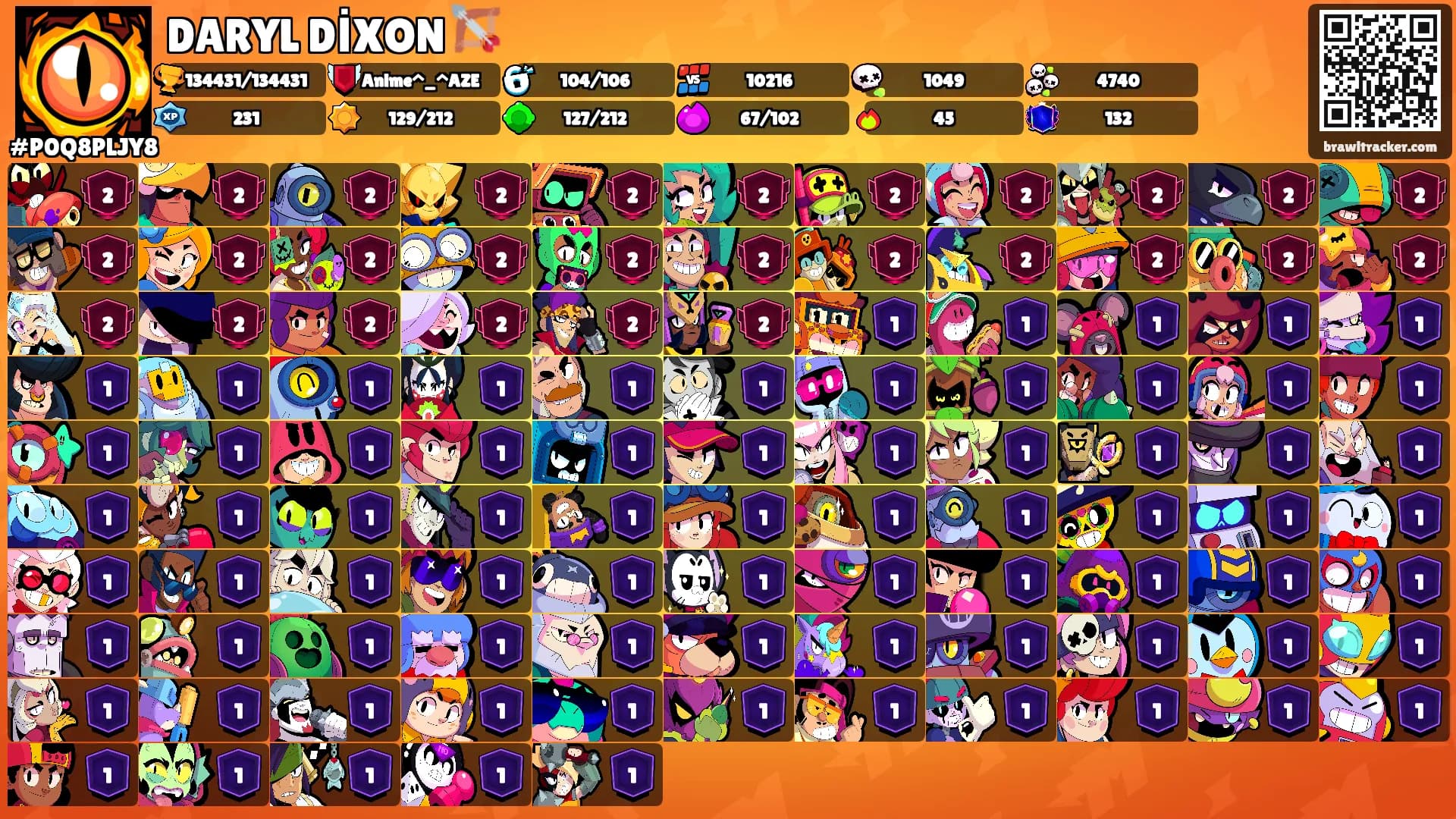 DARYL DİXON 🏹's Ranks