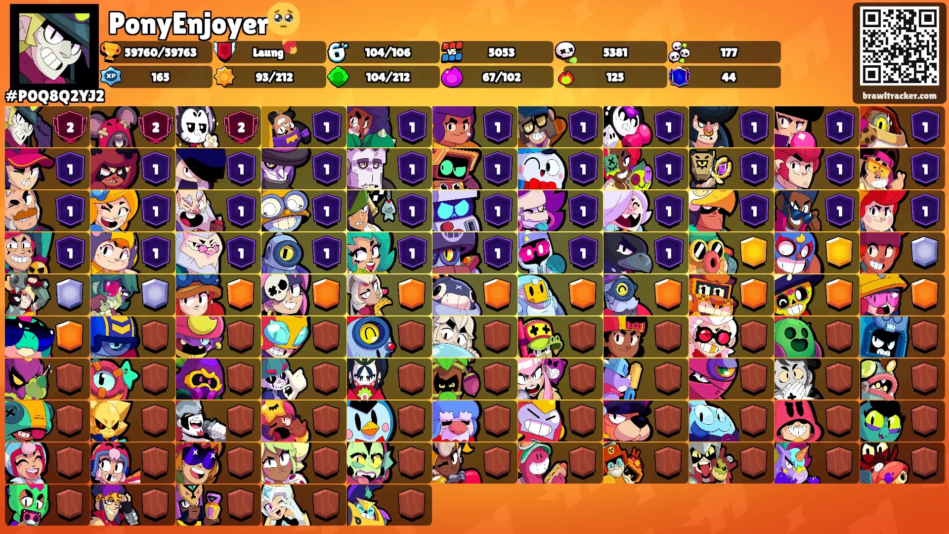 PonyEnjoyer🥺's Ranks